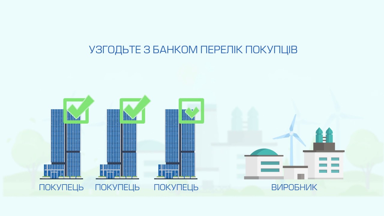 Як працює факторинг