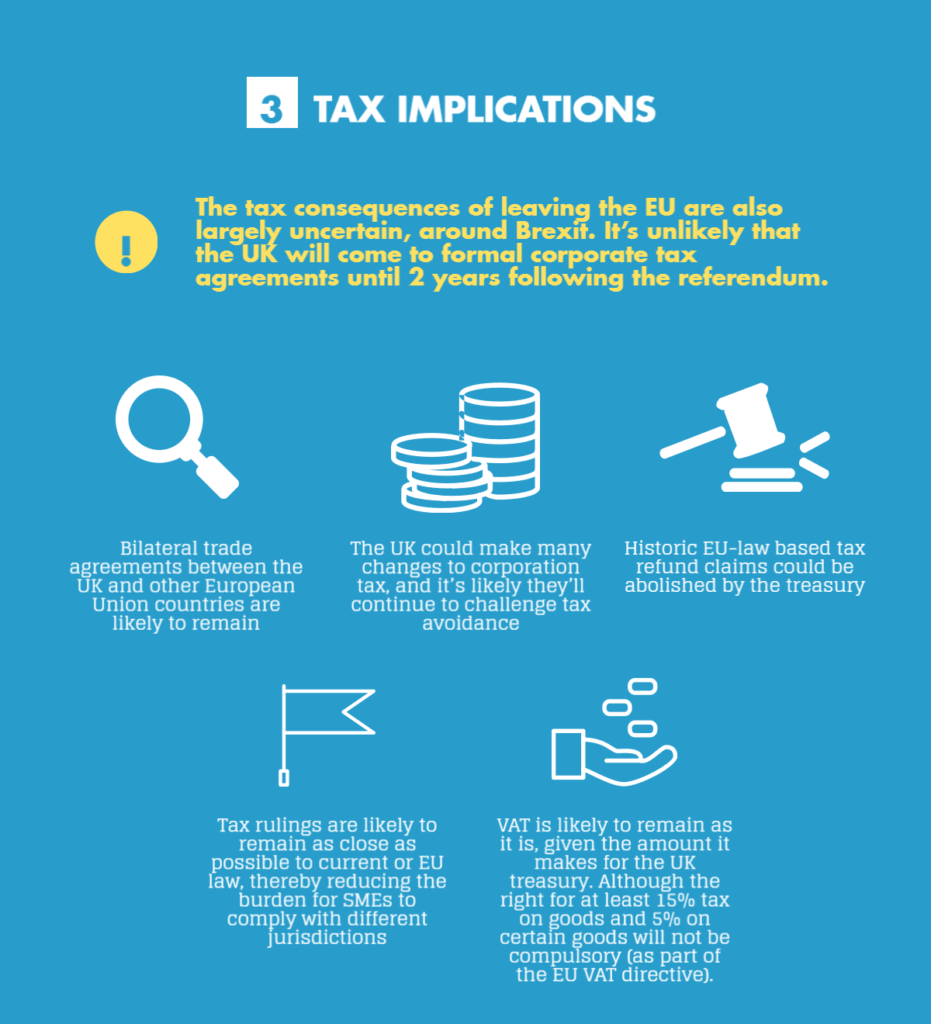 International trade finance options