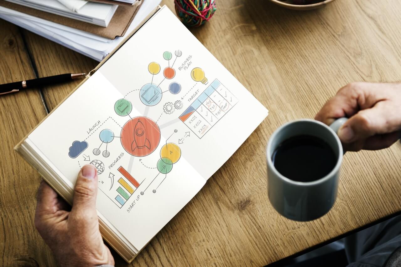 Alternative business finance explained
