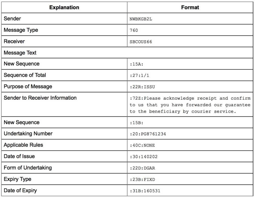 Type your message. МТ 760 Swift что это. MT 760 Swift образец. Расшифровка Swift. Форма Swift мт103.