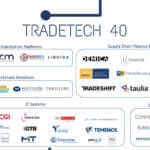 Tradetech 40