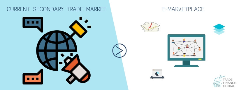 Secondary Trade Market Trade Assets TFG