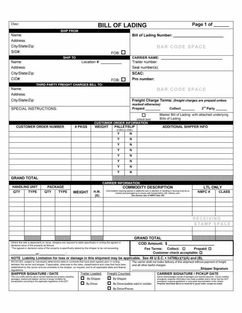 International Vehicle Importers >> Bill of Lading (BL or BoL) With Examples - 2019 TFG Free ... International Vehicle Importers >> Bill of Lading (BL or BoL) With Examples - 2019 TFG Free ...