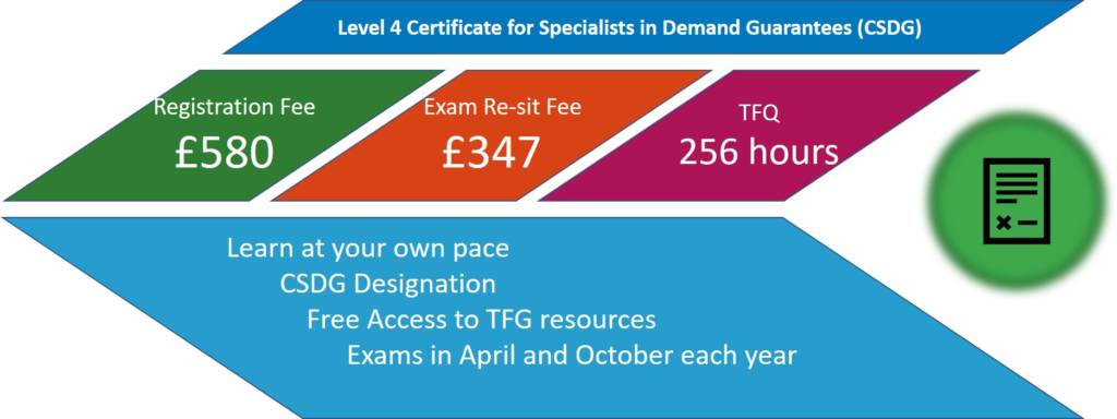 bank guarantee course
