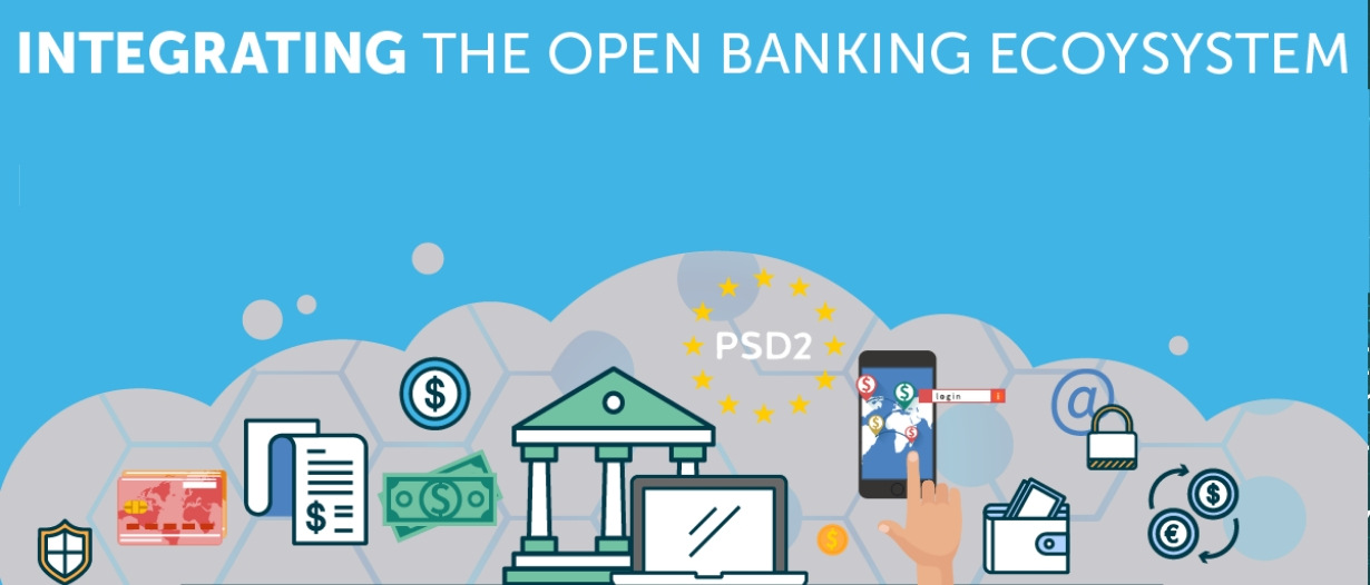 The Rocky Road to Implementation: The Future of Open Banking