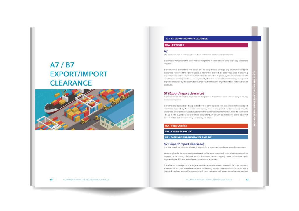 Incoterms 2020 Open Covers