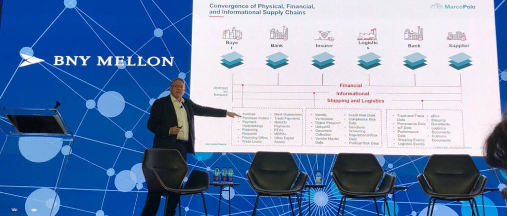 BNYM joins Marco Polo
