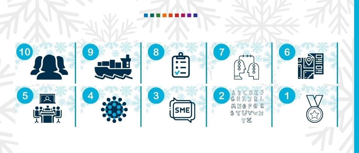 Top 10 – Christmas Countdown from TFG