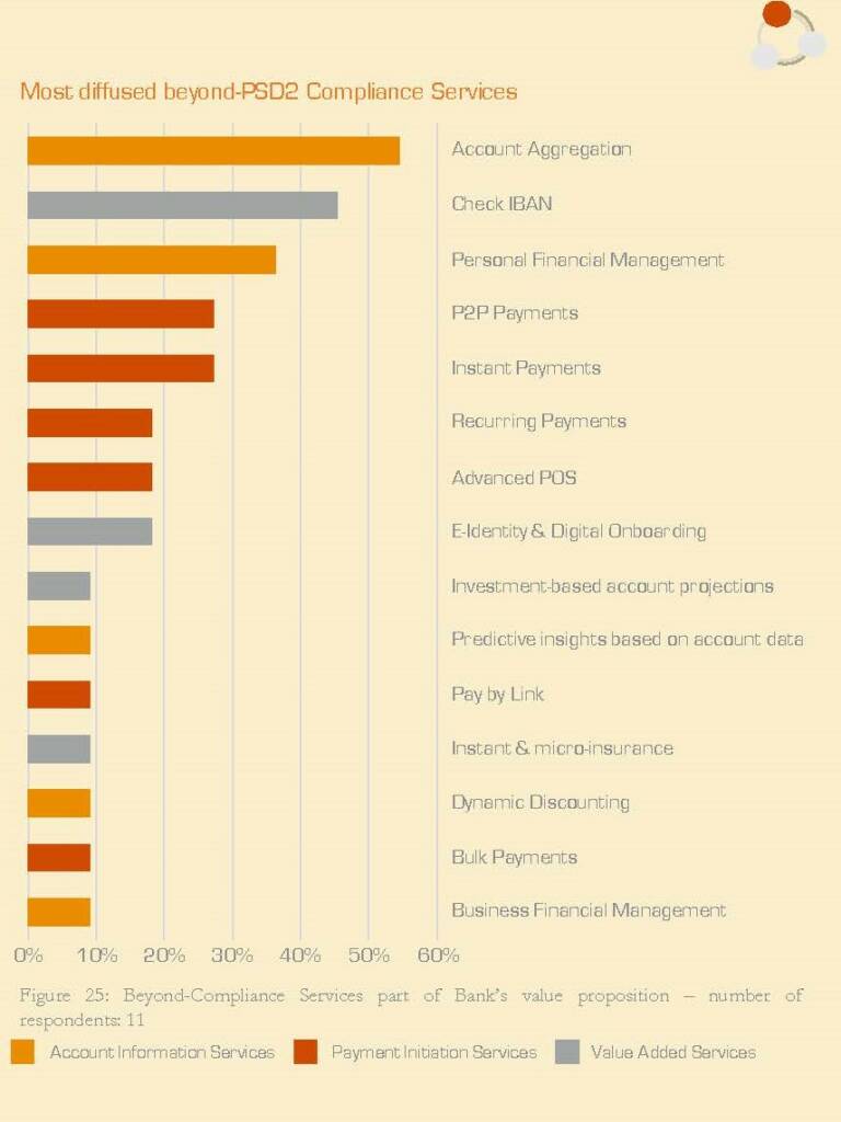 cbi pwc report findings