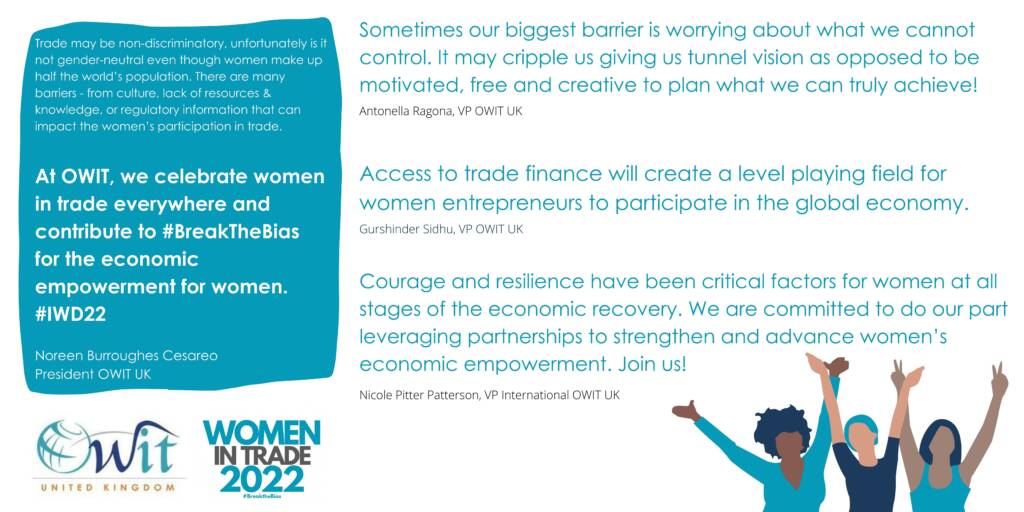 owit-IWD-WIT-2022