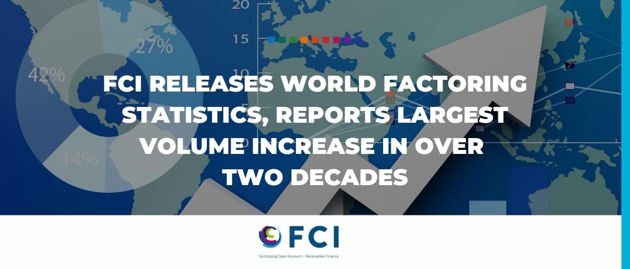 FCI releases world factoring statistics, reports largest volume increase in over two decades