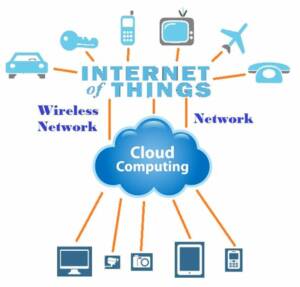 internet-of-things