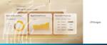 Business analytics dashboard showing trade finance and supply chain data.